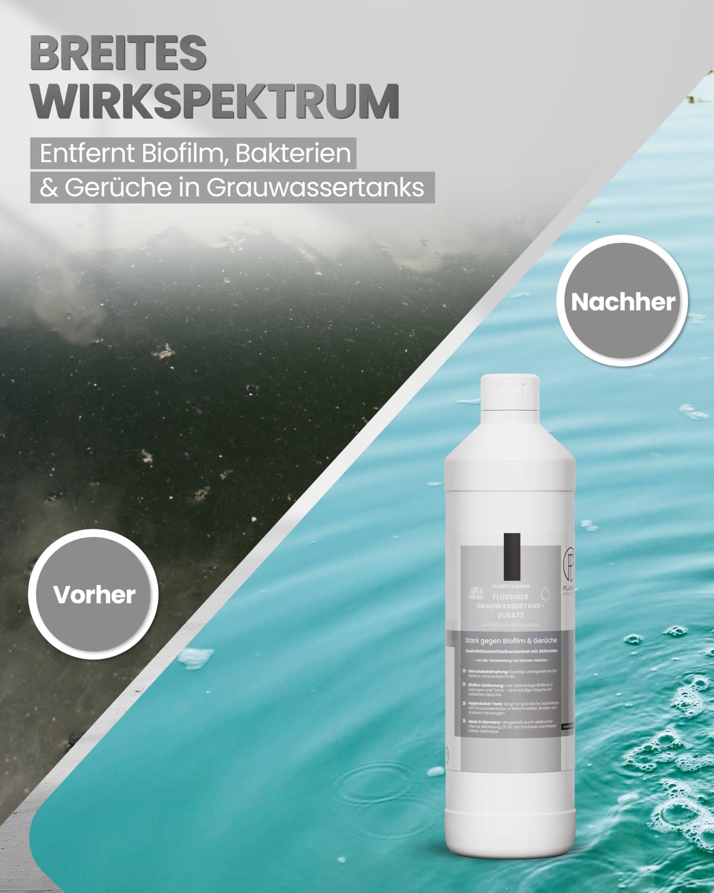 Grauwassertank Zusatz für Wohnmobile & Boote | Planet Strong® Geruchsbekämpfung und Desinfektion für deinen Grauwassertank