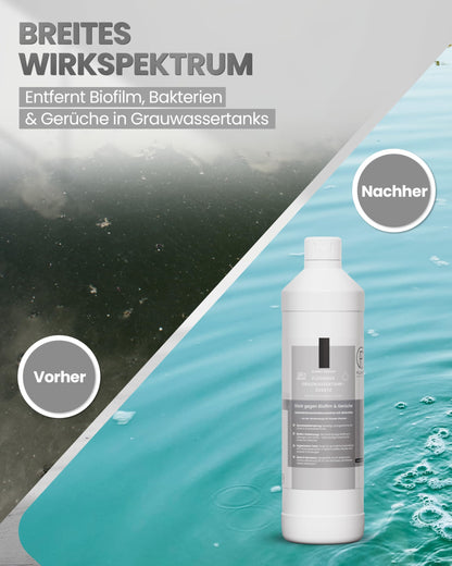 Grauwassertank Zusatz für Wohnmobile & Boote | Planet Strong® Geruchsbekämpfung und Desinfektion für deinen Grauwassertank