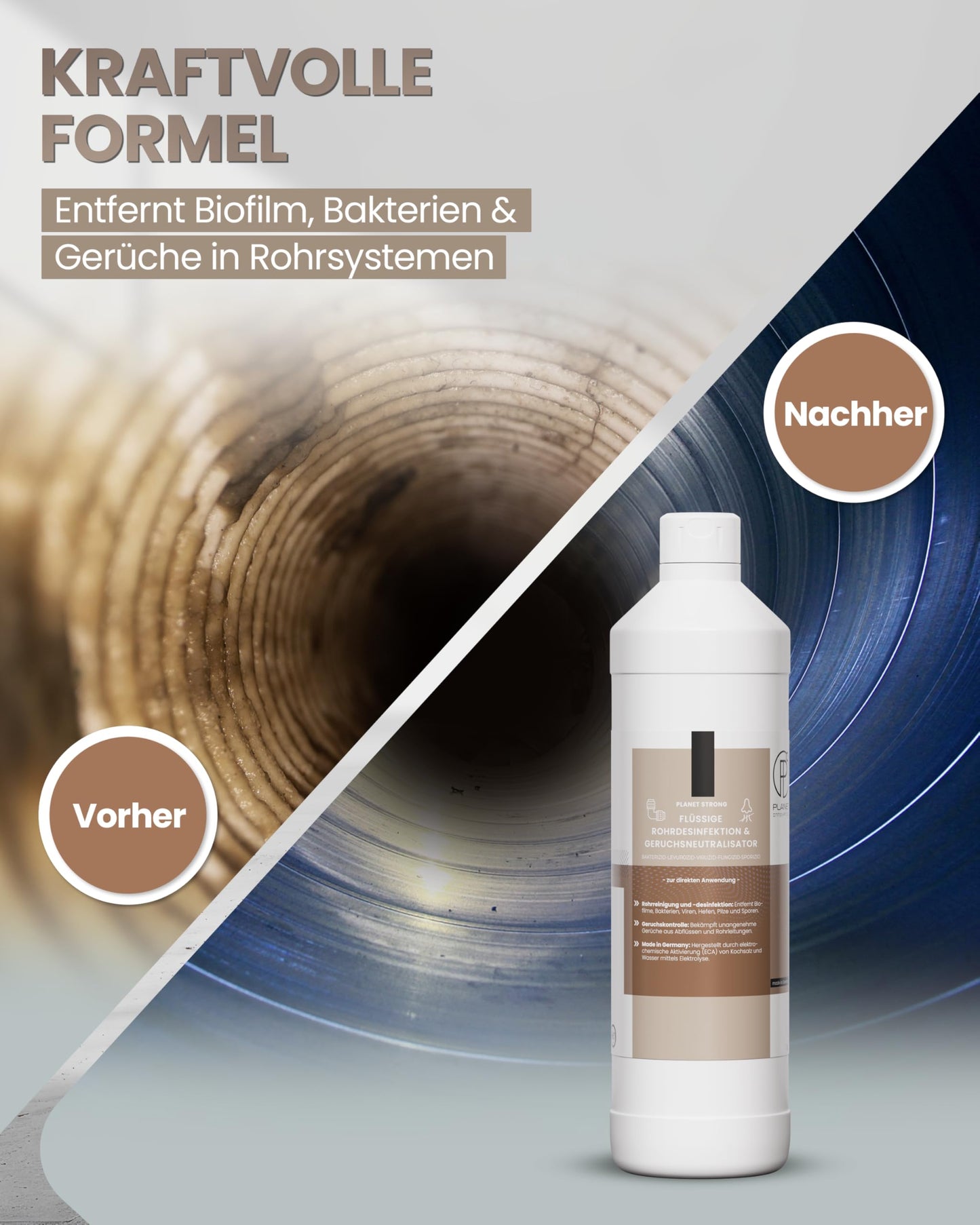 Rohrdesinfektion & Geruchsneutralisator – Planet Strong® Aktivchlor-Geruchsentferner | Reduzierung von Ablagerungen und Gerüchen