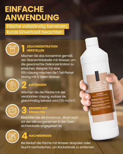 Stalldesinfektionsmittel Konzentrat für Ställe, Tierhaltung, Haustiere, Flächen und Futterstellen - Planet Strong® wirksam gegen Bakterien, Pilze, Viren, Gerüche