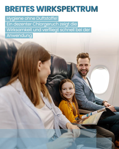 Planet Sensitive® - Desinfektion to Go (40 ml) | Alkoholfrei & kompakt für Reisen, Hände | Gegen Bakterien, Viren wie Herpes, Corona, Influenza, Hanta