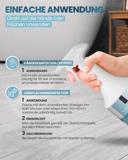 Planet Sensitive® - alkoholfreies Desinfektionsmittel für Flächen, Oberflächen, Hände & Haut | Gegen Bakterien, Viren, Pilze, Sporen, Schimmel, Gerüche | Mild basisch, Halal & Koscher, Sprühflasche