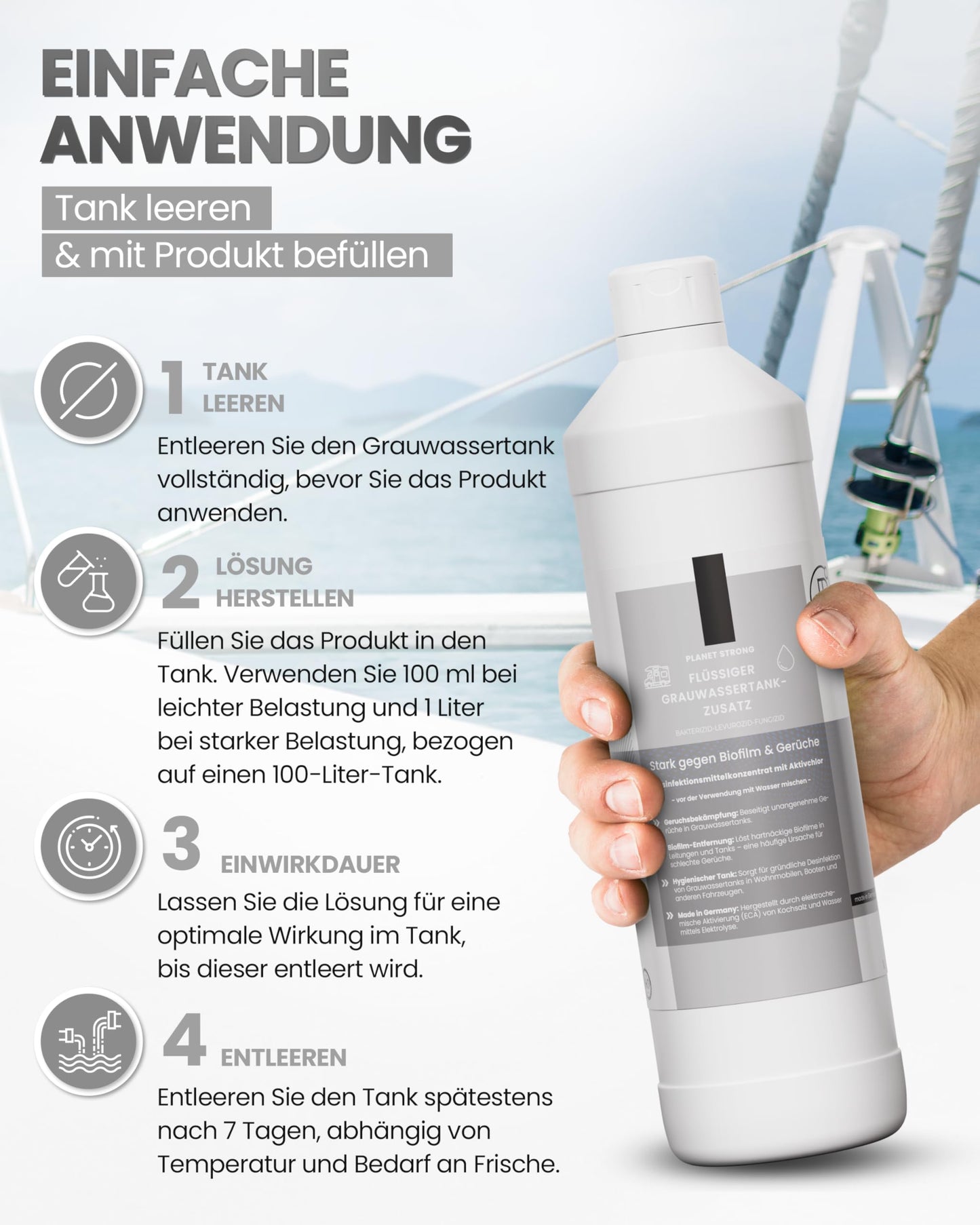 Grauwassertank Zusatz für Wohnmobile & Boote | Planet Strong® Geruchsbekämpfung und Desinfektion für deinen Grauwassertank