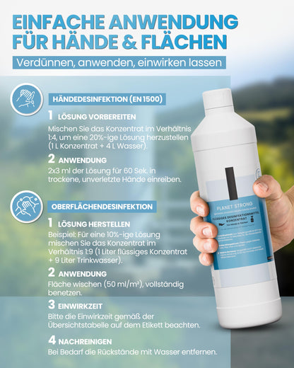 Planet Strong® – Desinfektionsmittel Konzentrat für Flächen, Oberflächen & Hände | Gegen Bakterien, Viren, Pilze, Schimmel & Gerüche | Halal & Koscher